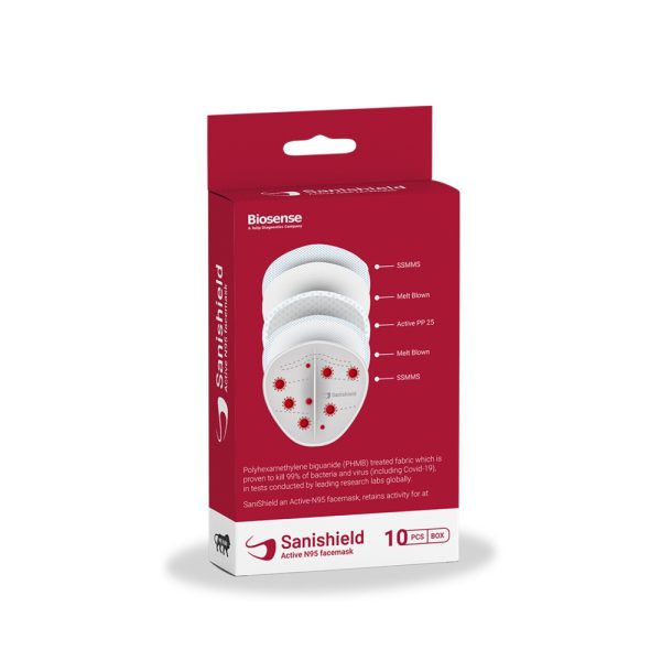 3M Personal Protective Equipment Particulate Respirator - Image 4